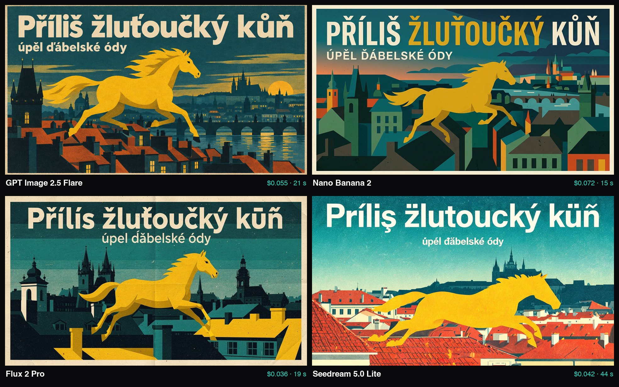 Czech poster — comparison of 4 models
